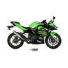 KAWASAKI NINJA 400 2018 - GPP RO TITANIO MIVV