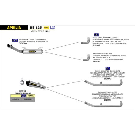 APRILIA RS 125 2018 - 2020 SILENCIOSO THUNDER DE ALUMINIO PARA COLECTORES ORIGINALES