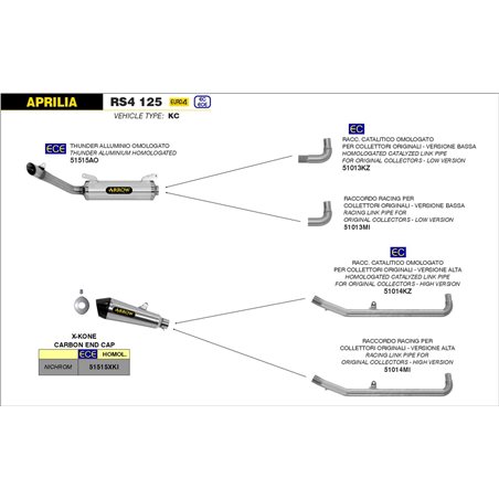 APRILIA RS4 125 2017 - 2018 CONECTOR PARA COLECTORES ORIGINALES