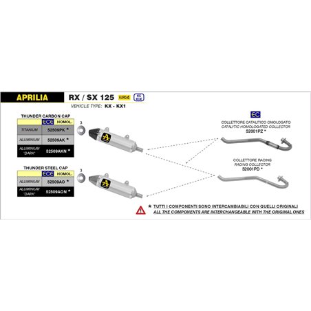 APRILIA RX / SX 125 2018 - 2020 SILENCIOSO THUNDER DE TITANIO FONDO EN CARBONO