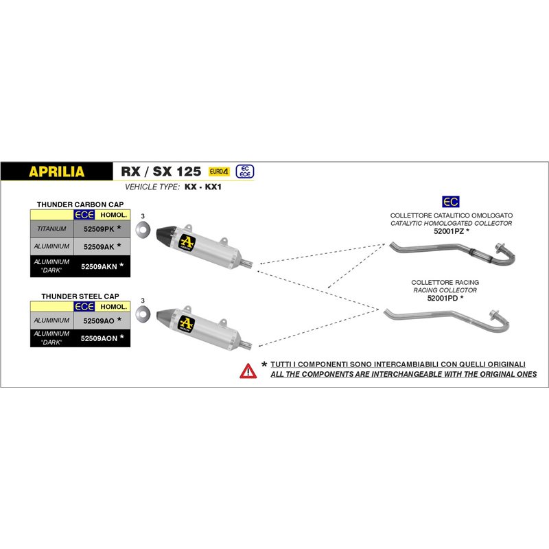 APRILIA RX / SX 125 2018 - 2020 SILENCIOSO THUNDER DE ALUMINIO