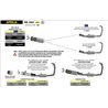 APRILIA RS 660 2020 - 2022 KIT COLECTORES CATALÍTICO