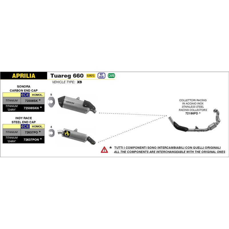 APRILIA TUAREG 660 2022 - SILENCIOSO SONORA DE TITANIO FONDO EN CARBONO