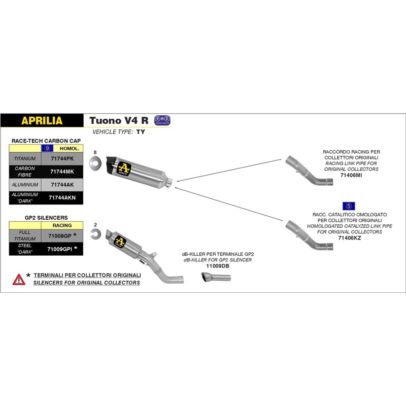 APRILIA TUONO V4R / V4R APRC 2011 - 2015 SILENCIOSO RACE-TECH APPROVED DE TITANIO FONDO EN CARBONO
