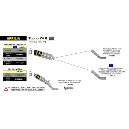APRILIA TUONO V4R / V4R APRC 2011 - 2015 SILENCIOSO RACE-TECH APPROVED DE TITANIO FONDO EN CARBONO