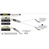 APRILIA TUONO V4R / V4R APRC 2011 - 2015 CONECTOR PARA COLECTORES ORIGINALES