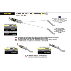 APRILIA TUONO V4 1100 2017 - 2018 CONECTOR CATALÍTICO HOMOLOGADO DE ACERO PARA COLECTORES ORIGINALES