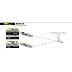 BENELLI BN 302 S 2019 - 2020 CONECTOR CENTRAL