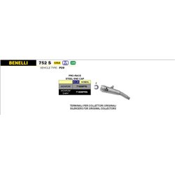 BENELLI 752 S 2019 - 2020 SILENCIOSO NICHROM PRO-RACE