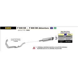 BMW F 800 GS / ADVENTURE 2008 - 2016 SILENCIOSO MAXI RACE-TECH APPROVED DE ALUMINIO FONDO EN CARBONO