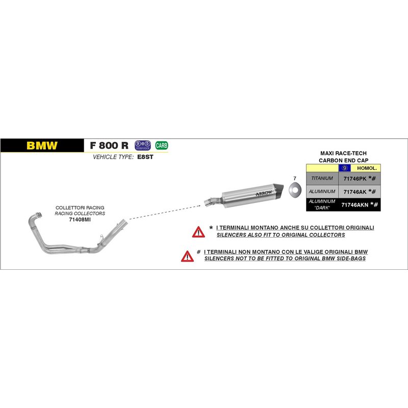 BMW F 800 R 2009 - 2016 SILENCIOSO MAXI RACE-TECH DE ALUMINIO DARK" FONDO EN CARBONO"