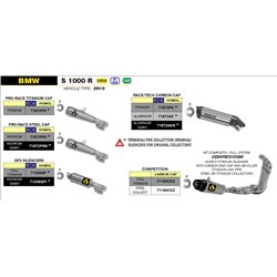 BMW S 1000 R 2017 - 2020 SISTEMA COMPLETO COMPETITION FULL TITANIUM""