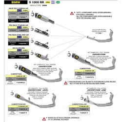 BMW S 1000 RR 2019 - 2020 SISTEMA COMPLETO COMPETITION LOW