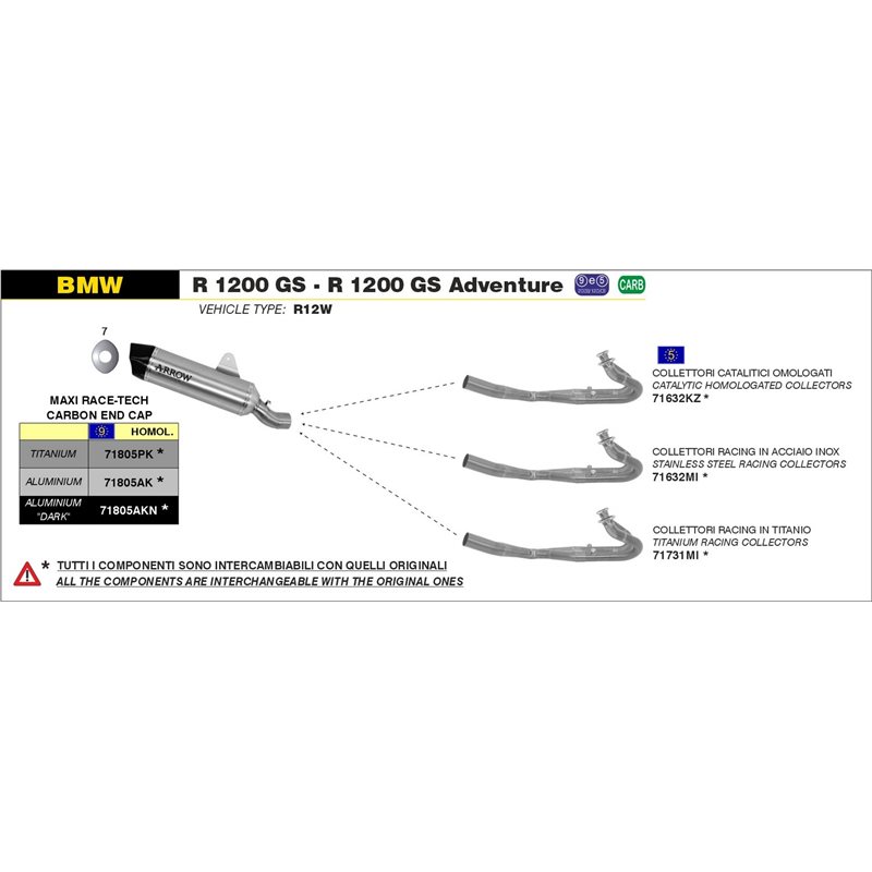 BMW R 1200 GS / ADVENTURE 2013 - 2016 SILENCIOSO MAXI RACE-TECH DE TITANIO FONDO EN CARBONO