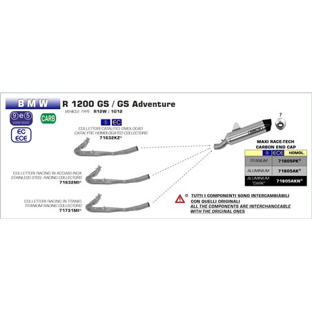 BMW R 1200 GS 2013 - 2016 SILENCIOSO MAXI RACE-TECH DE ALUMINIO DARK" FONDO EN CARBONO"