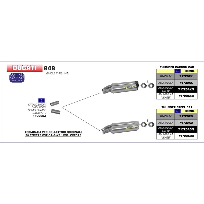 DUCATI 848 2008 - 2010 SISTEMA DE CATALIZADORES