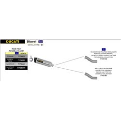 DUCATI DIAVEL 2011 - 2016 CONECTOR PARA COLECTORES ORIGINALES