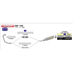 HONDA CBF 125 2009 - 2014 CONECTOR CENTRAL