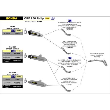 HONDA CRF 250 RALLY 2017 - 2018 CONECTOR RACING PARA SILENCIOSOS X-KONE