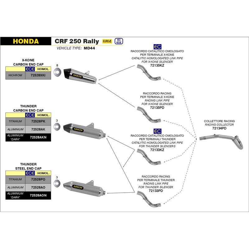 HONDA CRF 250 RALLY 2017 - 2018 CONECTOR RACING PARA SILENCIOSOS THUNDER