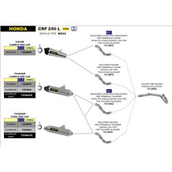 HONDA CRF 250 L 2017 - 2018 CONECTOR CATALÍTICO HOMOLOGADO PARA SILENCIOSOS X-KONE