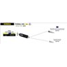 HONDA FORZA 300 2018 - 2020 CONECTOR RACING PARA ESCAPE URBAN