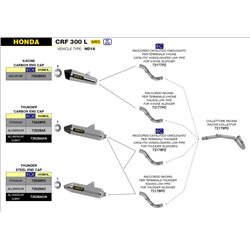 HONDA CRF 300 L 2021 - 2022 CONECTOR RACING PARA SILENCIOSOS THUNDER