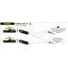 HONDA FORZA 350 2021 - 2022 CONECTOR CATALÍTICO HOMOLOGADO PARA ESCAPE URBAN