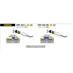 HONDA CRF 450 L / XR 2019 - 2020 SILENCIOSO RACE-TECH DE ALUMINIO FONDO EN CARBONO