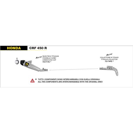 HONDA CRF 450 R 2021 - SILENCIOSO OFF-ROAD RACE-TECH DE TITANIO FONDO EN CARBONO