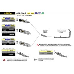 HONDA CBR 500 R 2016 - 2018 SILENCIOSO RACE-TECH DE ALUMINIO FONDO EN CARBONO