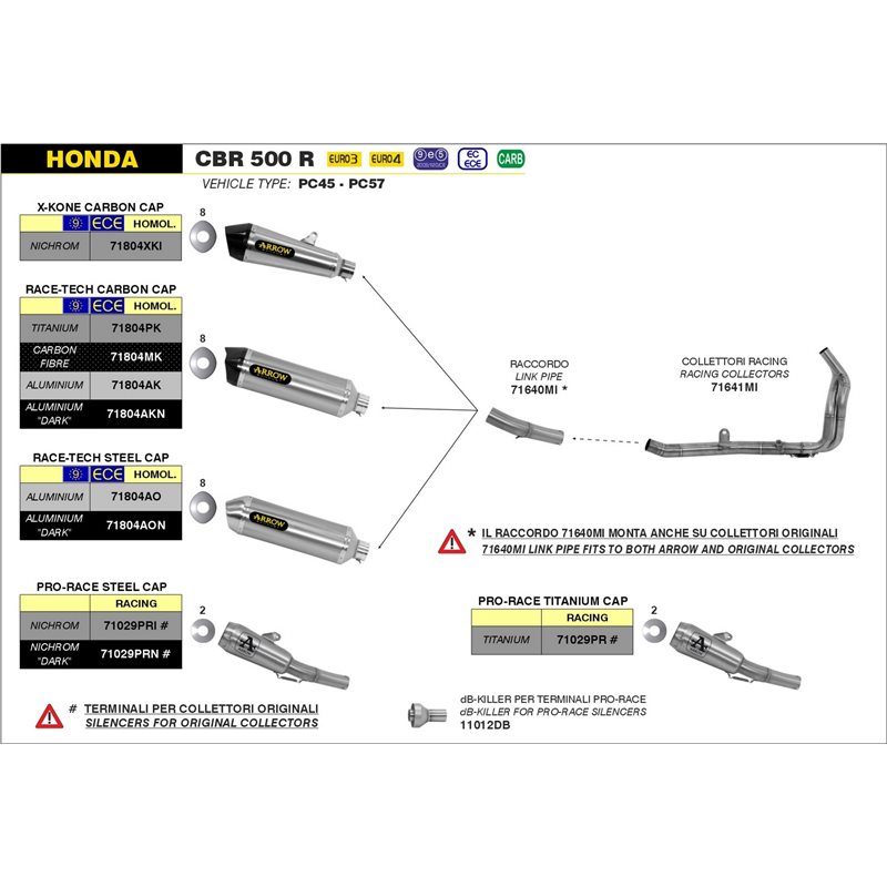 HONDA CBR 500 R 2016 - 2018 SILENCIOSO RACE-TECH DE ALUMINIO