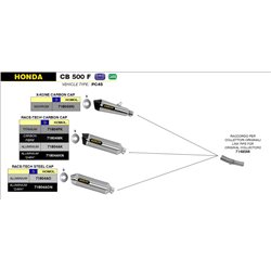 HONDA CB 500 F 2013 - 2015 CONECTOR