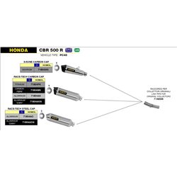 HONDA CBR 500 R 2013 - 2015 CONECTOR