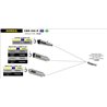 HONDA CBR 500 R 2013 - 2015 CONECTOR