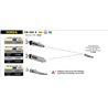 HONDA CB 500 X 2019 - 2020 CONECTOR