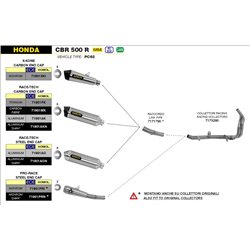 HONDA CBR 500 R 2019 - 2020 CONECTOR