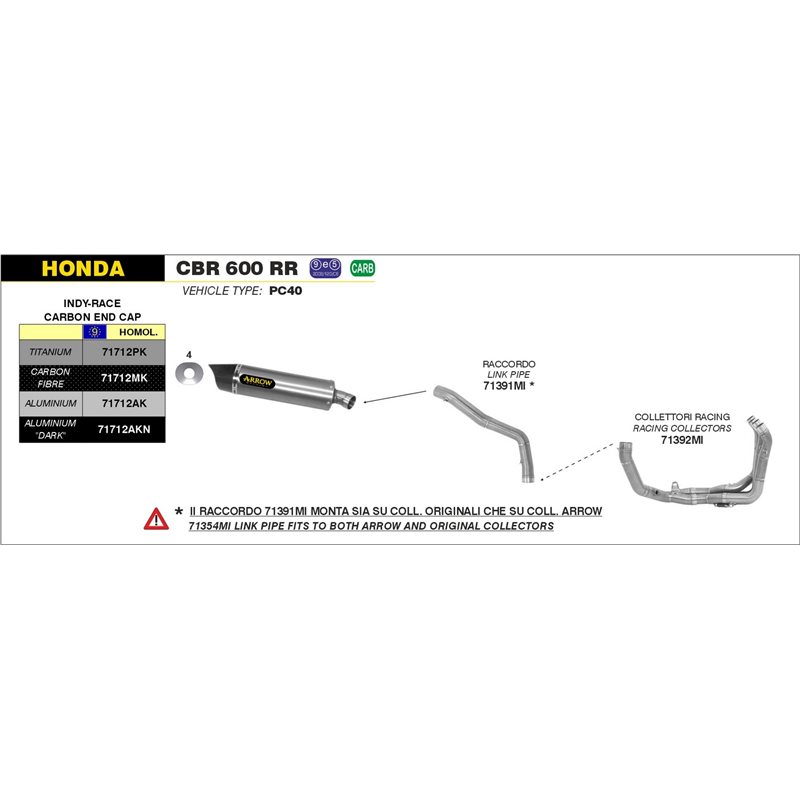 HONDA CBR 600 RR 2009 - 2012 SILENCIOSO INDY RACE DE ALUMINIO DARK" FONDO EN CARBONO"