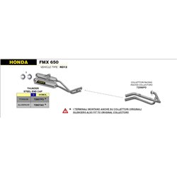 HONDA FMX 650 2005 - 2008 SILENCIOSOS THUNDER APPROVED DE ALUMINIO (DCHO+IZDO)