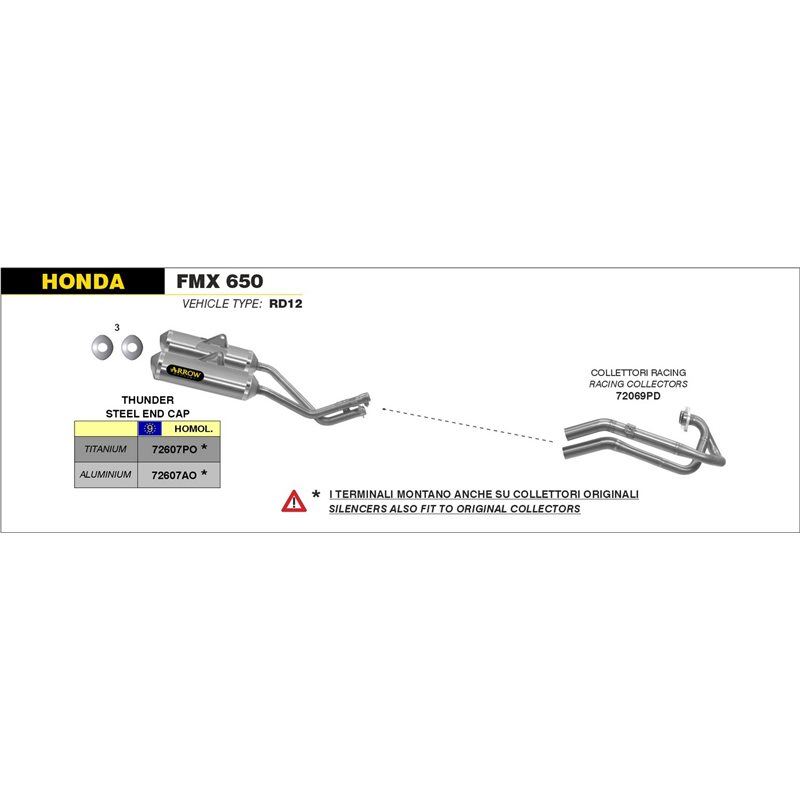 HONDA FMX 650 2005 - 2008 SILENCIOSOS THUNDER APPROVED DE ALUMINIO (DCHO+IZDO)