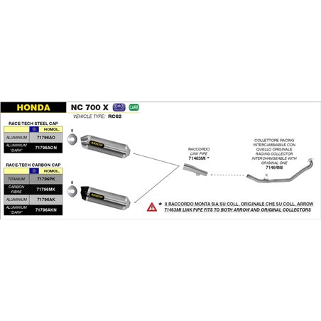 HONDA NC 700 X 2012 - 2013 COLECTOR RACING