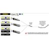 HONDA INTEGRA 750 DCT 2014 - 2015 SILENCIOSO RACE-TECH DE ALUMINIO