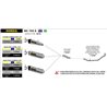 HONDA NC 750 S 2014 - 2015 CONECTOR