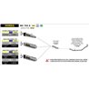 HONDA NC 750 X 2016 - 2020 CONECTOR
