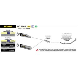 HONDA NC 750 X 2021 - 2022 CONECTOR