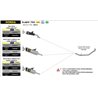 HONDA X-ADV 750 2021 - 2022 SILENCIOSO RACE-TECH EN TITANIO FONDO EN CARBONO