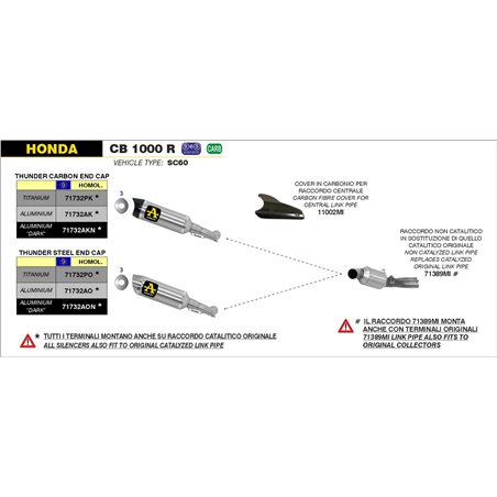 HONDA CB 1000 R 2008 - 2017 CONECTOR CENTRAL