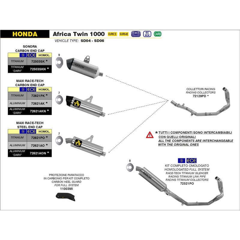 HONDA CRF 1000L AFRICA TWIN 2016 - 2019 SILENCIOSO MAXI RACE-TECH APPROVED DE TITANIO