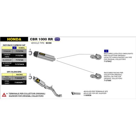 HONDA CBR 1000 RR 2008 - 2011 CONECTOR CATALÍTICO HOMOLOGADO