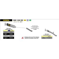HONDA CBR 1000 RR 2017 - 2019 SILENCIOSO RACE-TECH DE ALUMINIO FONDO EN CARBONO